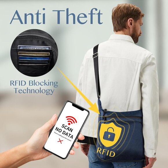 Sling Backpack Waterproof Anti Theft Crossbody Bag for Travel and Daily Use - Picture 2 of 6